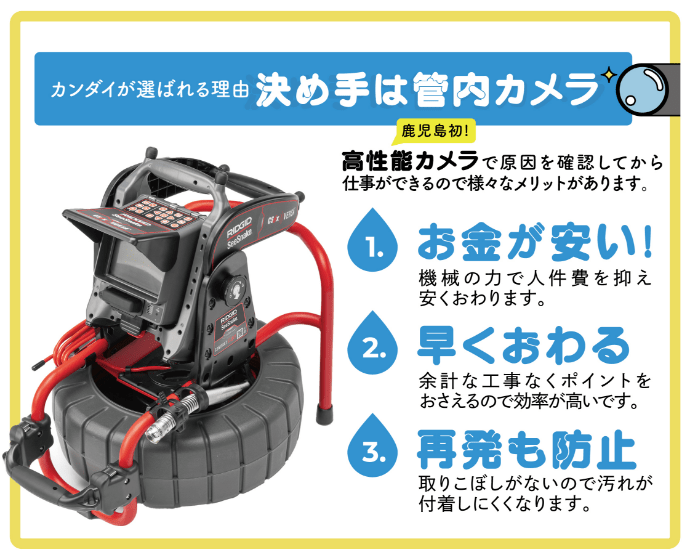 カンダイが選ばれる理由。決め手は管内カメラ。鹿児島初！高性能カメラで原因を確認してから仕事ができるので様々なメリットがあります。
1.お金が安い。機械の力で人件費を抑え、安くおわります。
2.早く終わる。余計な工事がなくポイントをおさえるので効率が良く早く終わります。
3.再発も防止。取りこぼしがないので汚れが付着しにくくなります。